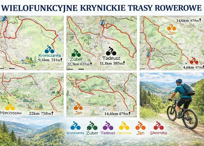 아파트 Zoya + Garaz 크리니차 즈드로이